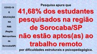 Relatório de Pesquisa realizada pelo PPGEd-So sobre "condições e dinâmica cotidiana e educativa na RMS (Região Metropolitana de Sorocaba-SP) durante o afastamento social provocado pelo Coronavírus".